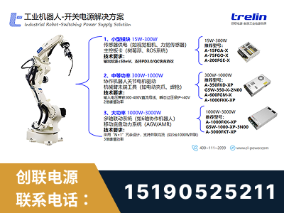 保山-工业机器人-开关电源解决方案