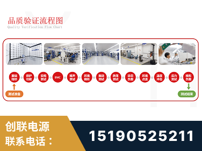 保山-全流程品质验证体系完善